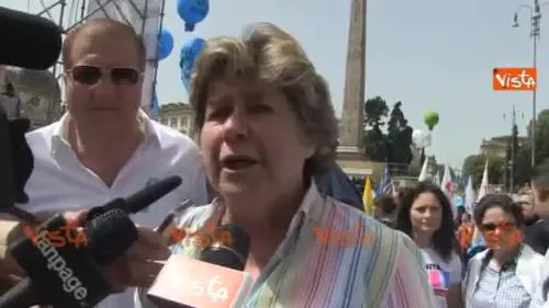 Camusso: "Renzi è la peggiore sconfitta della politica"