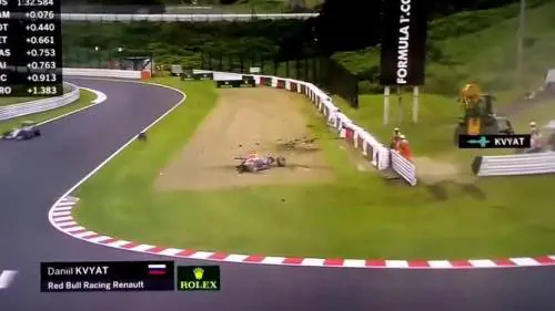 L'incidente di Kvyat