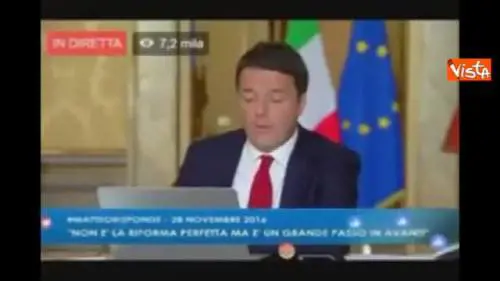 La settimana in un minuto: dal falso rapimento di Lapo Elkann all' inglese impeccabile della Raggi 