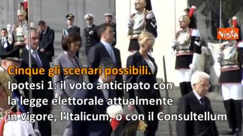 Le cinque ipotesi per il dopo Renzi