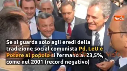 Elezioni, il centrosinistra mai cosi' male dal 1948 a oggi / Infografica