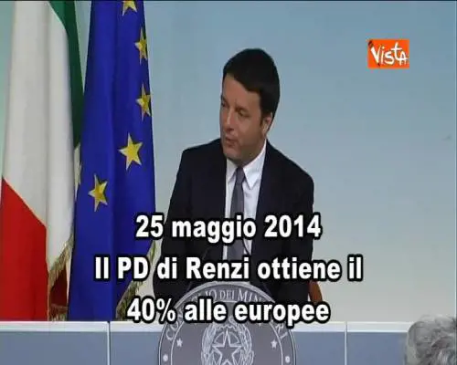 La parabola di Renzi, dal trionfo alle Europee alla disfatta del 4 marzo