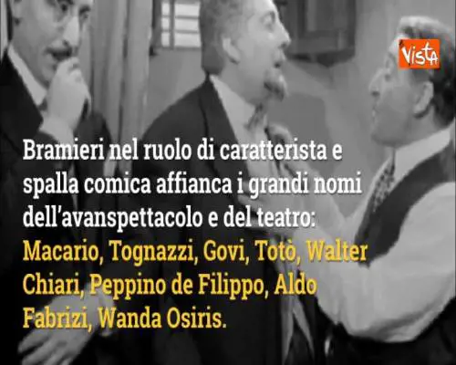 Gino Bramieri, il re della barzelletta che faceva ridere l'Italia - Infografica