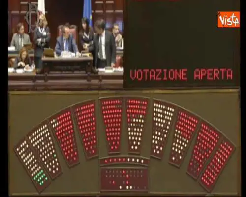 Dl dignità, M5s vota no al ripristino art 18, applausi ironici del Pd. Scoppia bagarre in aula