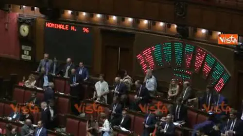 Decreto Dignità approvato alla Camera con 312 voti