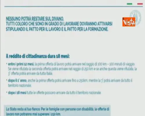 Cdm approva decreto con reddito e pensioni, Di Maio: “Norme anti-divano contro gli abusi”