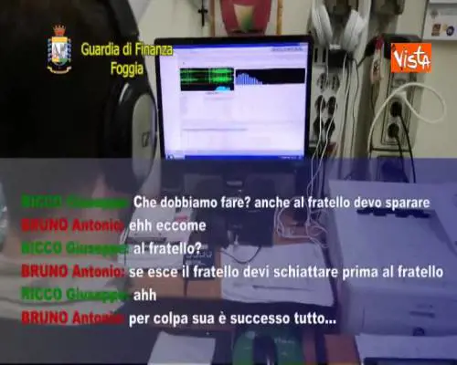 Estorsioni e attentati incendiari, eseguiti numerosi arresti a Foggia