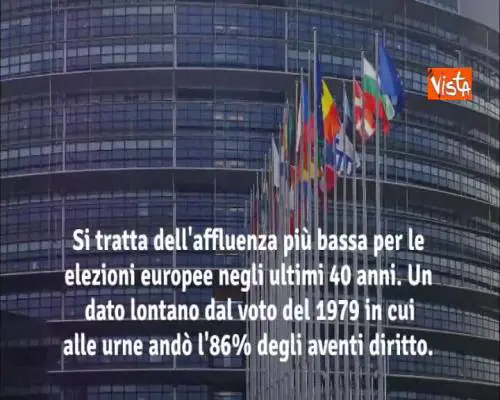 Elezioni Europee, tutti i numeri in Italia