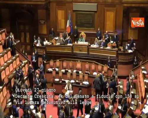 Vista, la Settimana in 2 minuti