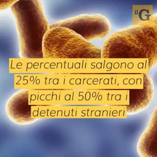 Il 50% dei detenuti stranieri colpito da Tbc latente