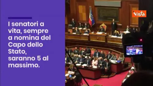 INFOGRAFICA - Taglio Parlamentari, ecco cosa prevede la norma 