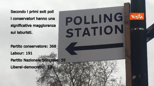  Regno Unito, conservatori in testa con maggioranza assoluta secondo i primi exit poll 