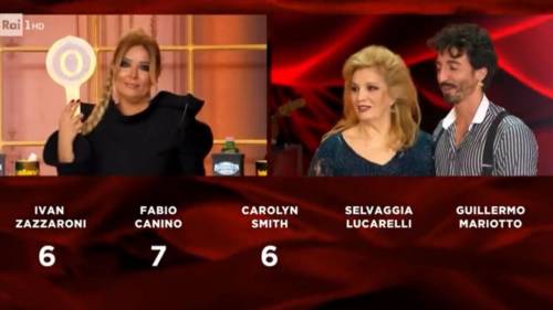 Zanicchi contro Lucarelli: “Tr***”. Gelo a Ballando con le Stelle