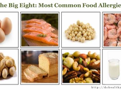Intolleranze e allergie alimentari? Solo una nostra convinzione