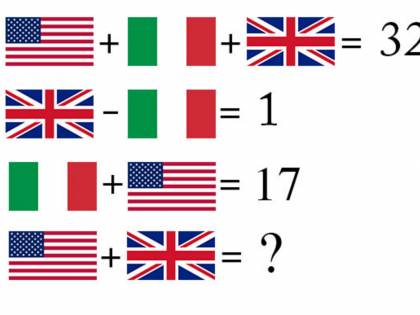 Il rompicapo "internazionale". Quanto valgono le bandiere?
