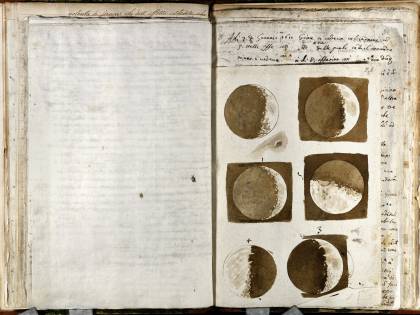 Il cielo stellato prima e dopo Galileo. Quando il sapere diventa bellezza