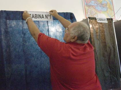 Il ritorno dei due poli