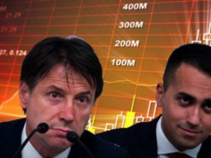 Governo inadeguato per il 56.7% ed il 51.6% spera vada a casa