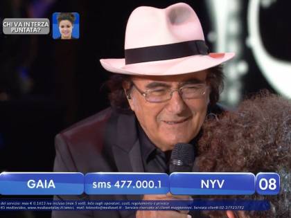 Amici 19, Al Bano improvvisa e canta il coronavirus