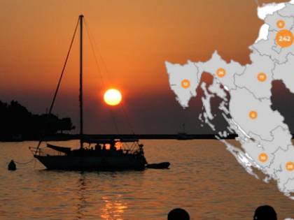 Ecco i veri numeri sulla "bomba Croazia": cosa non torna