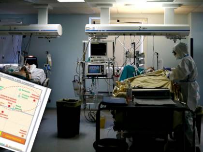 "Covid? Incuria e negligenza". Un dossier accusa il ministero