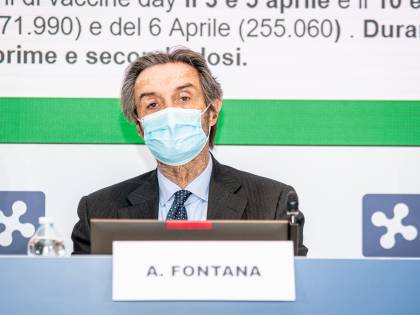 Pasqua coi tuoi (pochissimi) e al chiuso: pronti i controlli
