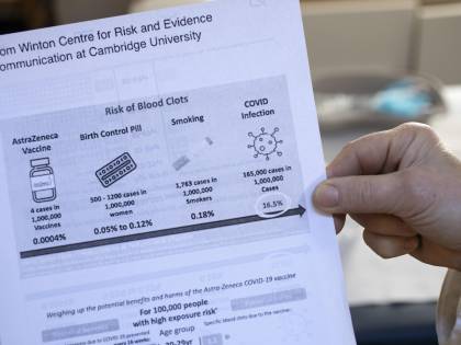 Stop ad AstraZeneca: dalla Danimarca parte l'effetto domino