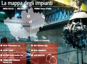 "Nuova emergenza in vista, senza il nuovo inceneritore fra tre anni come a Napoli"