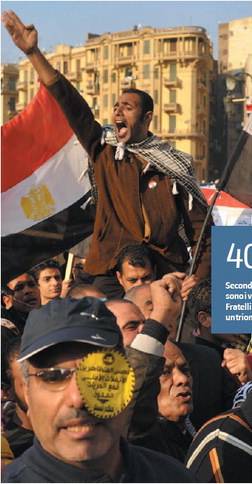 In Egitto vince l'islam E la sinistra chic grida alla sorpresa