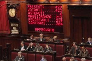 Tobin tax, governo battuto: la Camera approva il testo