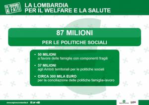 La Lombardia per il welfare