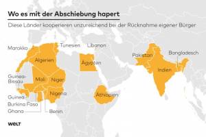 Germania: "Prendetevi i migranti espulsi o chiudiamo le ambasciate"
