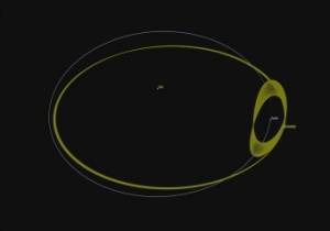 La Nasa ha confermato: la Terra ha un'altra piccolissima Luna