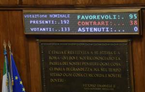 Mai così pochi voti al Senato: appena 95