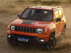 Jeep Renegade, caratteristiche e fasce di prezzo