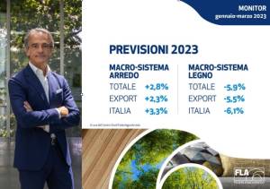 Feltrin: "Nel 2023 filiera stabile ma il legno è in sofferenza"