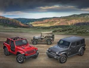 Jeep Wrangler, 5 milioni di unità e 37 anni di storia 