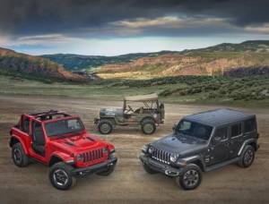 Jeep Wrangler, 5 milioni di unità vendute in tutto il mondo: storia di un marchio iconico