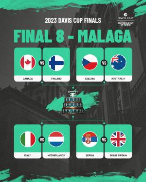 Coppa Davis, a Malaga sarà Italia-Olanda