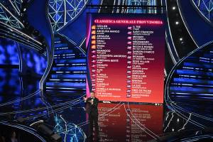 Sanremo, salta il televoto: caos in finale. Cosa succede