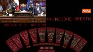 Def, la Camera dei Deputati approva la risoluzione di maggioranza con 197 voti a favore
