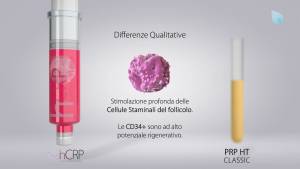  Differenze tra PRP capelli e Protocollo bSBS