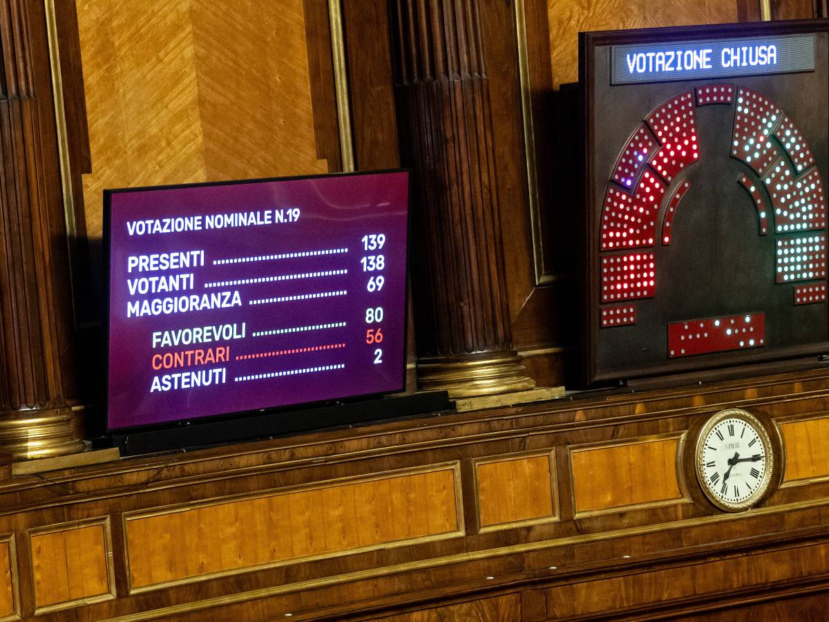 la legge sulla caccia nel mirino di europa e quirinale da Ilgiornale.it la legge sulla caccia nel mirino di europa e quirinale