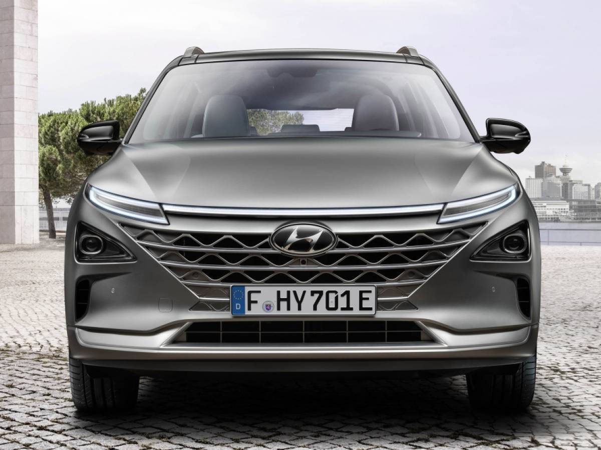 Hydrogen cars, the pros and cons.  All models on the market