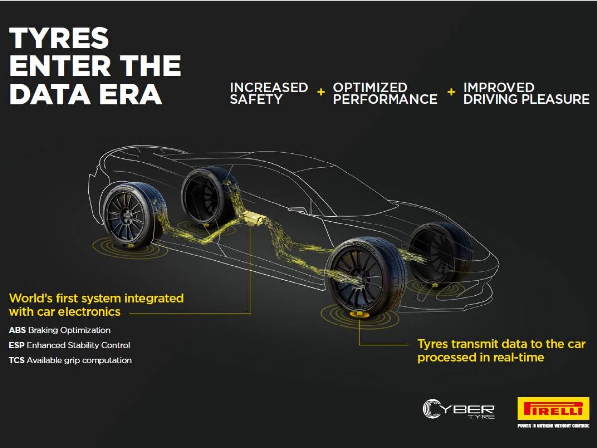 Nasce la nuova era Bosch Pirelli, insieme nel nome della sicurezza