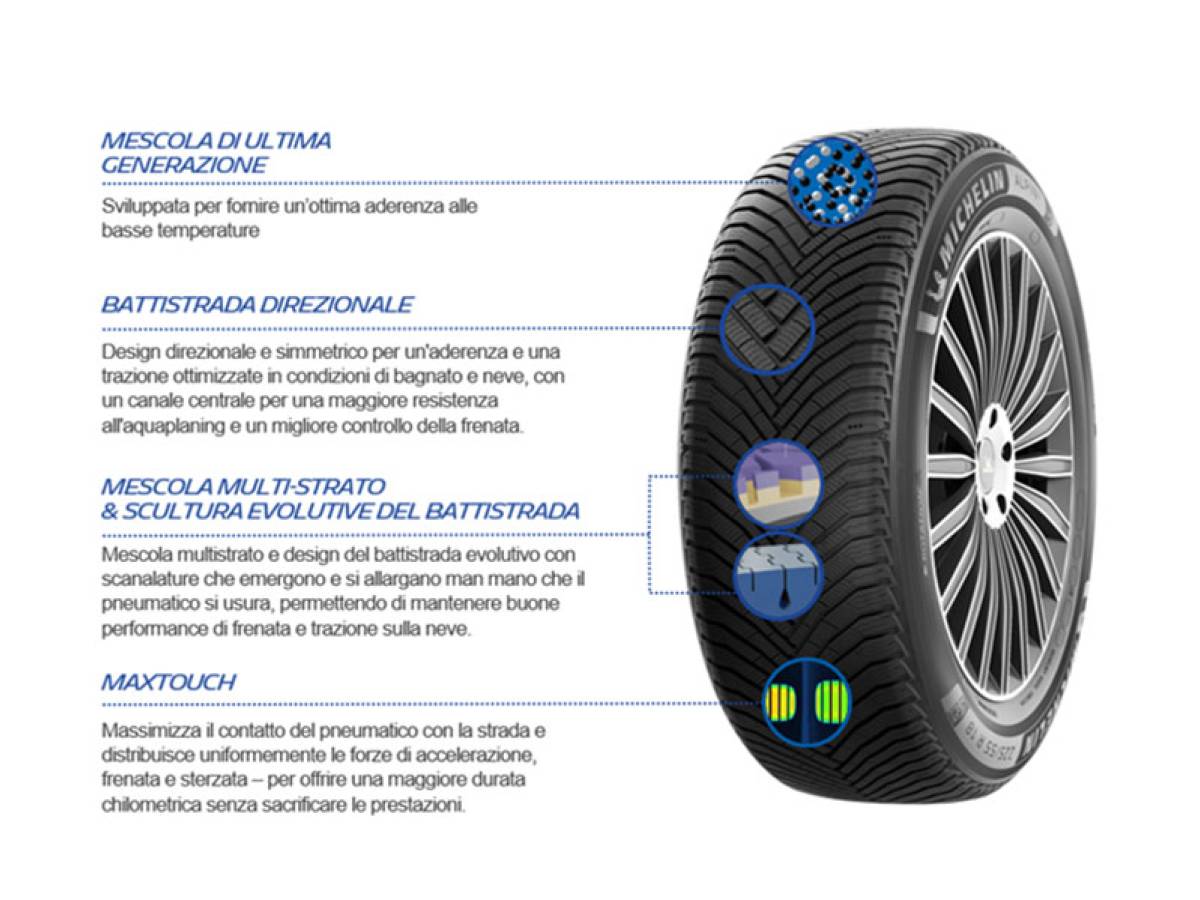 Michelin Alpin 7