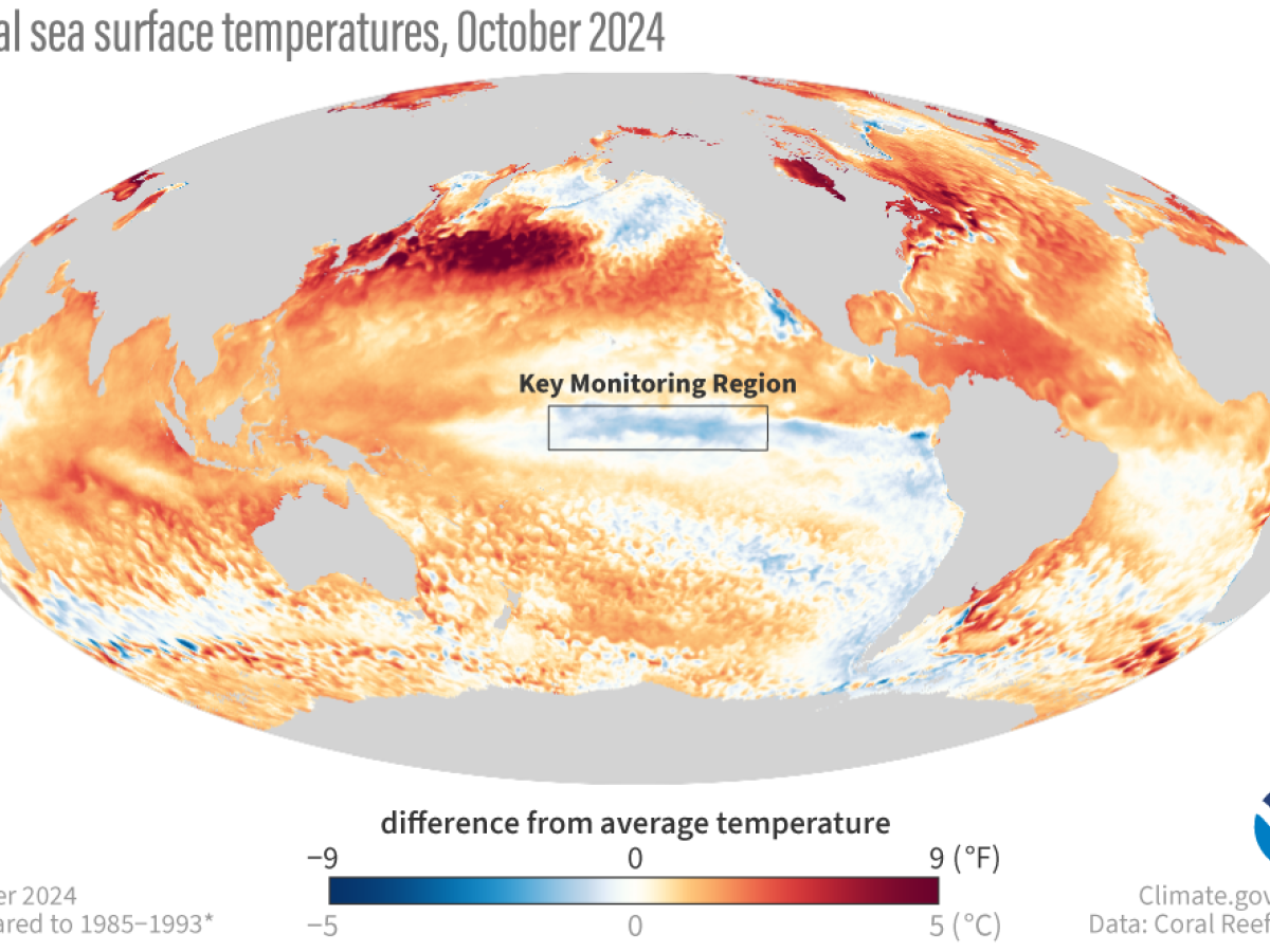 Meteo, cambia tutto. La Nina è più debole: cosa significa per l