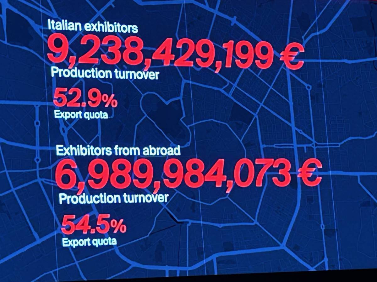 Salone del Mobile-numeri