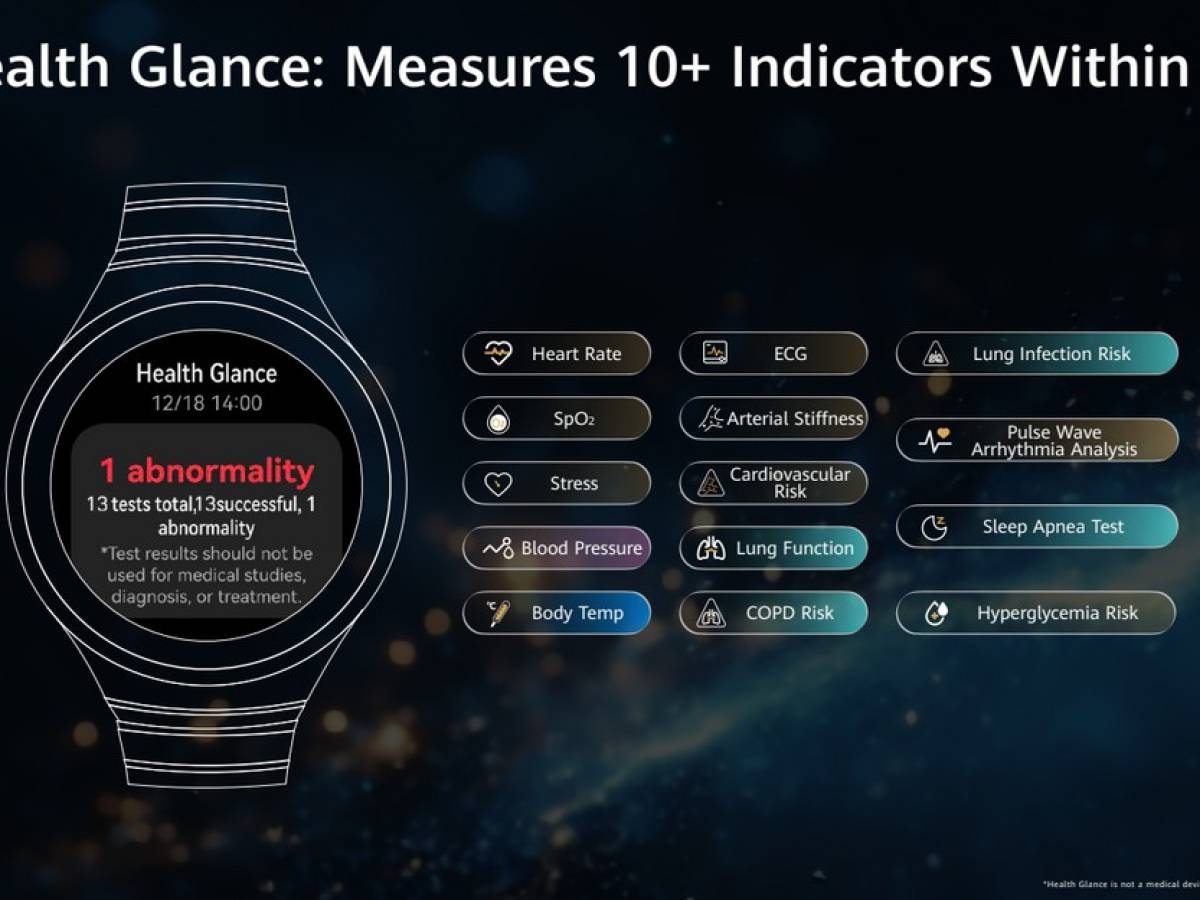 Huawei TruSense: Il Futuro della Salute al Polso - Monitoraggio Avanzato e Prevenzione Proattiva