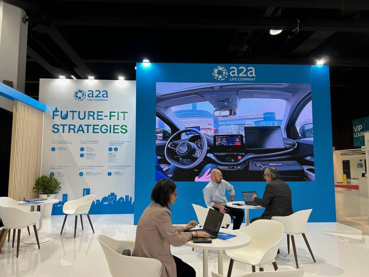 NetZero Milan 2025-A2A